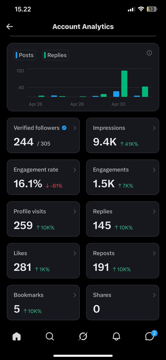 alexa 🍎🎮 tweet media