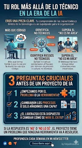 Felipe Álvarez tweet media