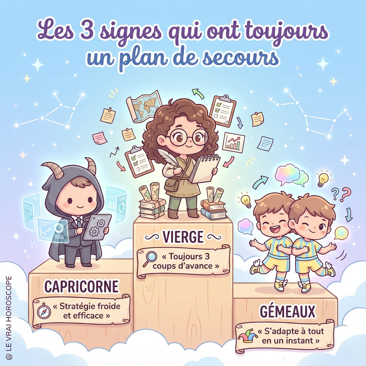 LeVraiHoroscope's tweet image. 🛡️ LES 3 SIGNES QUI ONT TOUJOURS UN PLAN DE SECOURS

Sur ce podium, trois signes se distinguent par leur capacité exceptionnelle à anticiper les problèmes et à rester maîtres de la situation, même dans le chaos. 📋✨

#Astrologie #Zodiaque #Horoscope