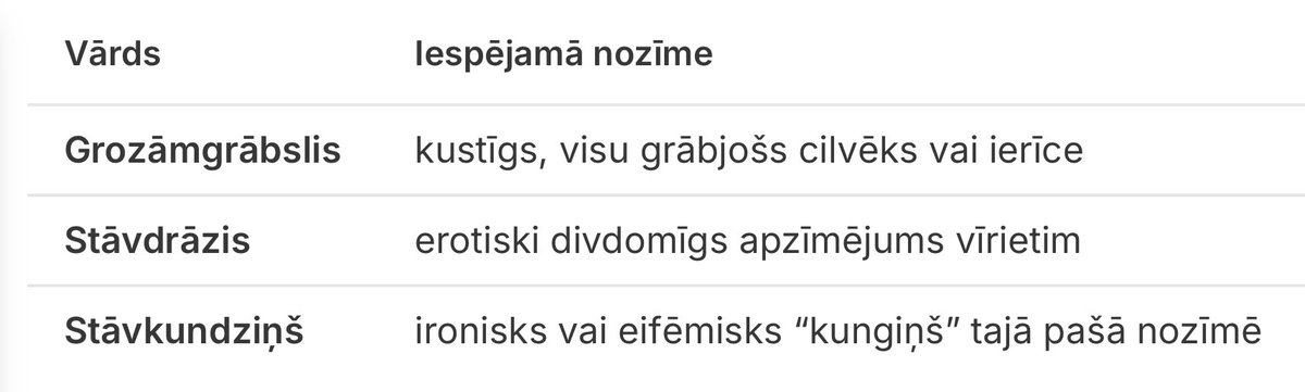 Juris Zariņš tweet media