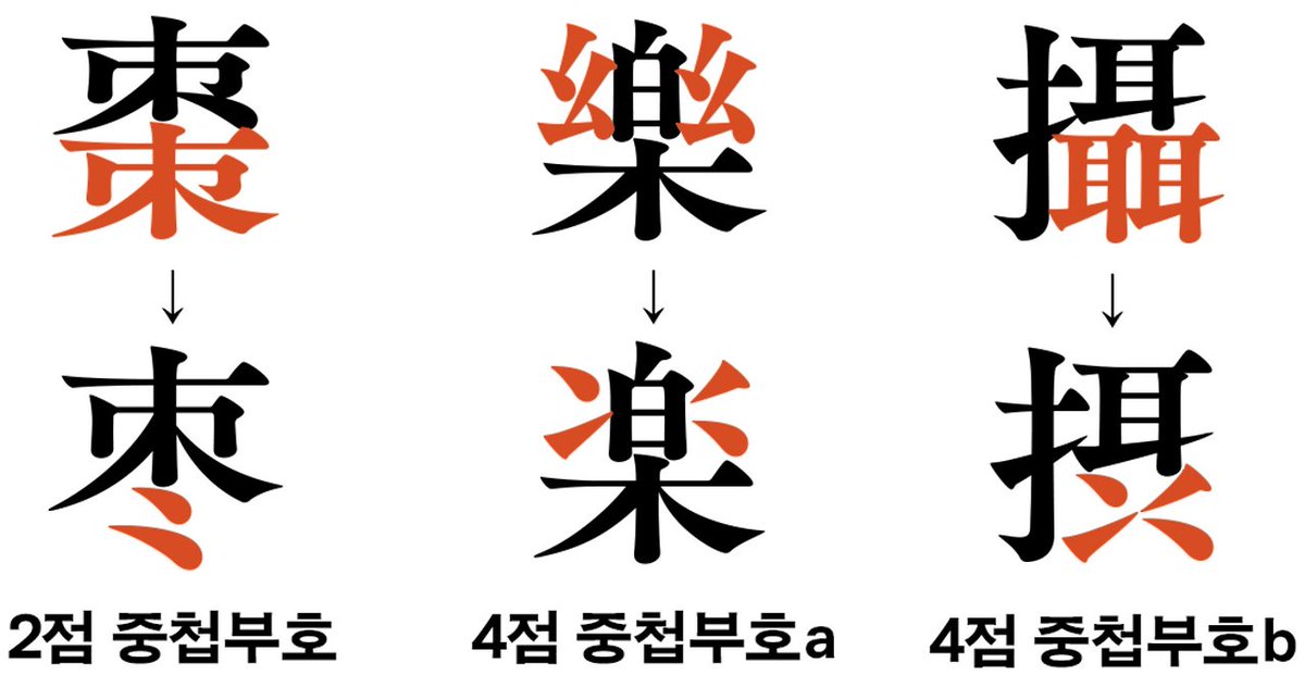 海楫 tweet media