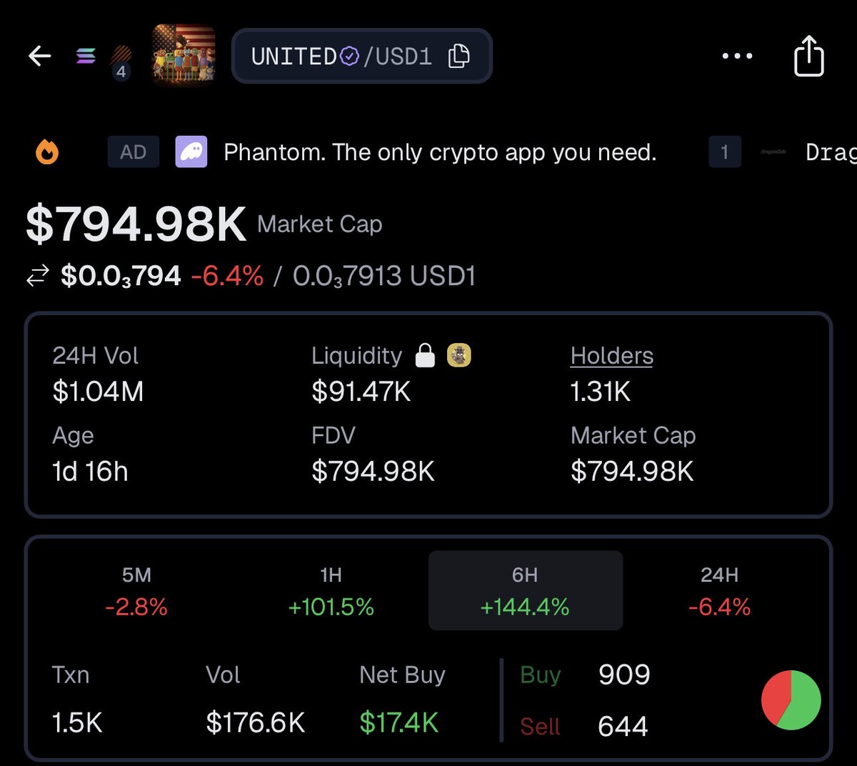 🕵️GEM DETECTER🕵️ tweet media