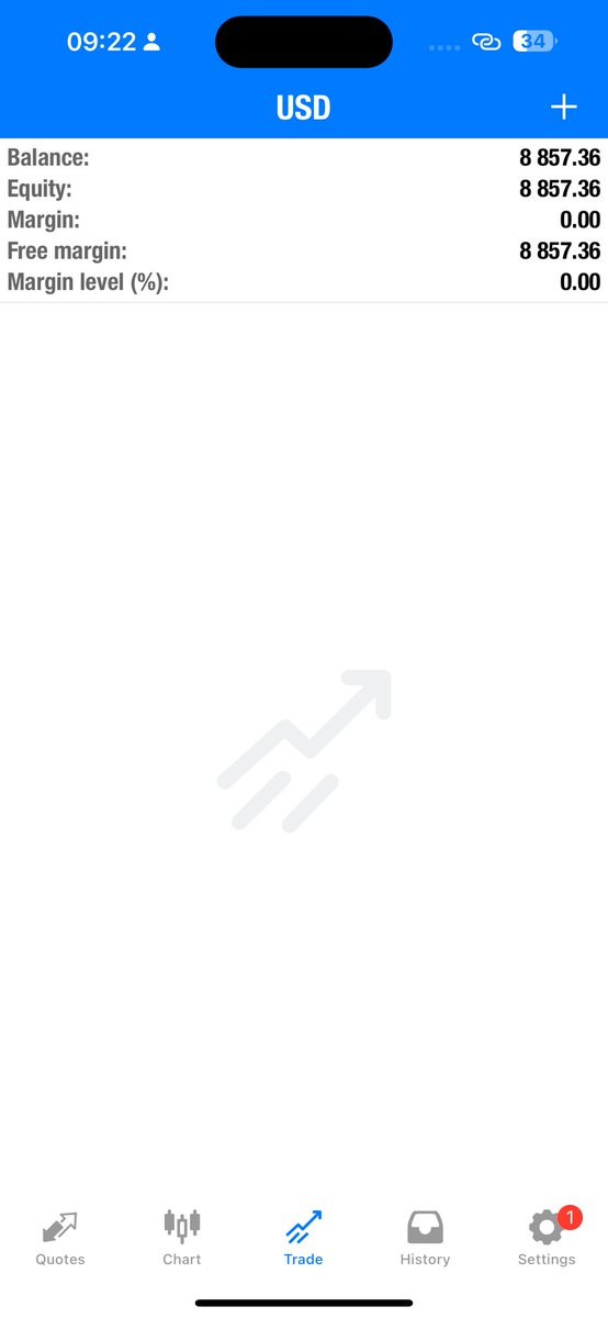 Walexfxrobot tweet media