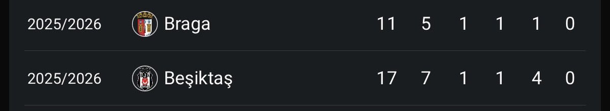 Legend tweet media