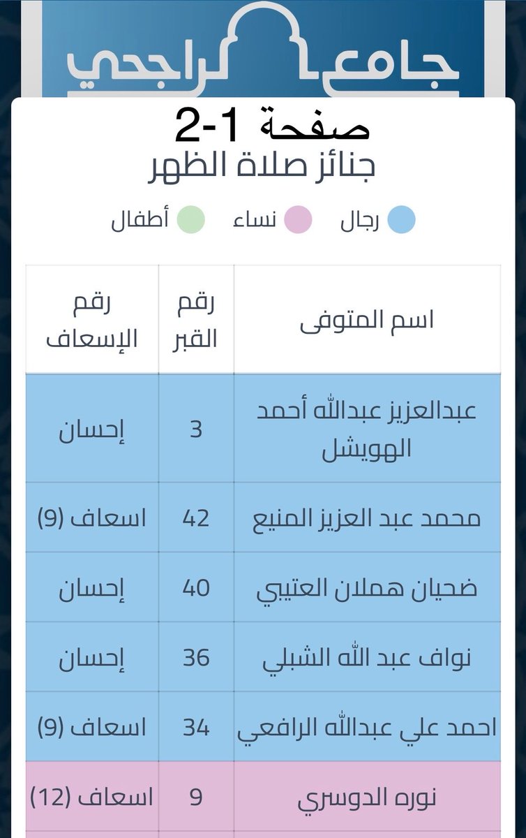 منصور الحسين tweet media