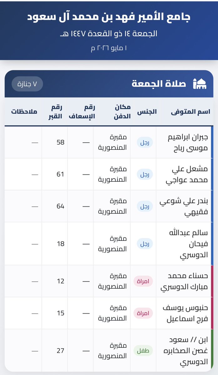 منصور الحسين tweet media