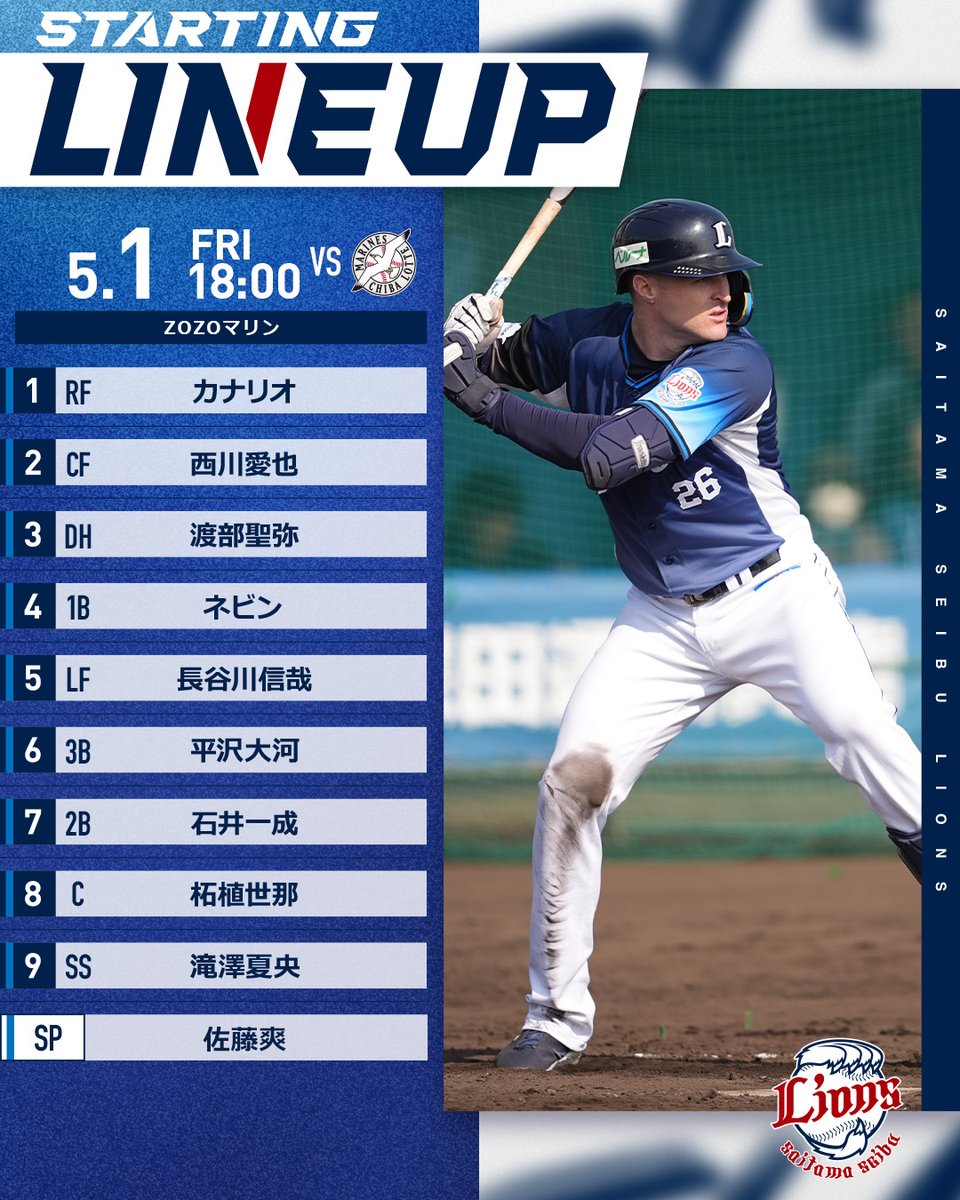 埼玉西武ライオンズ tweet media