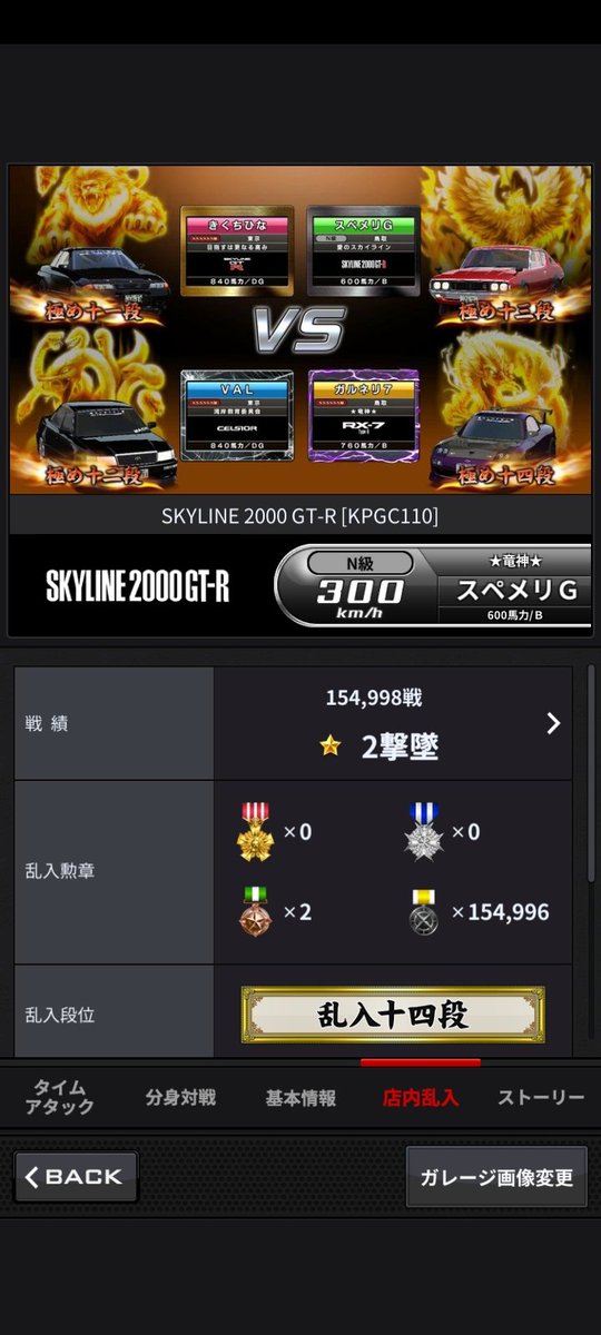 ガルネリ7🏆単純作業勢&MASTER&🏆️ tweet media