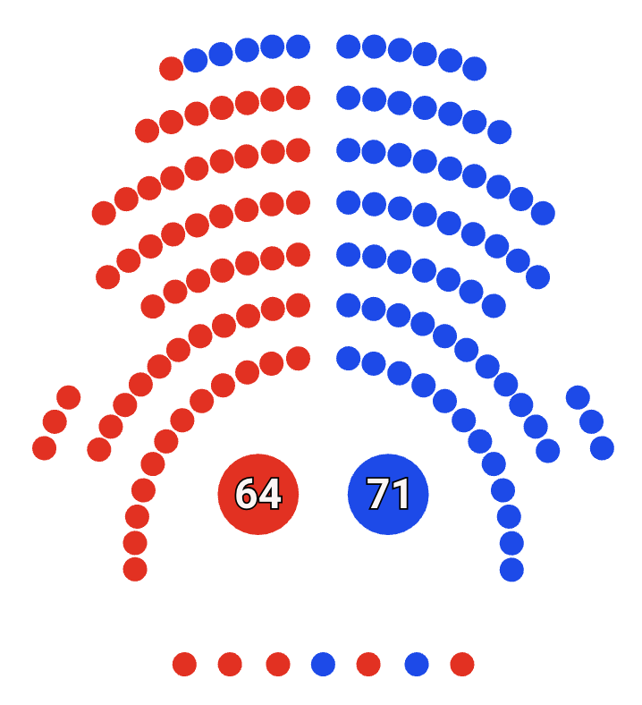 Electodatos tweet media