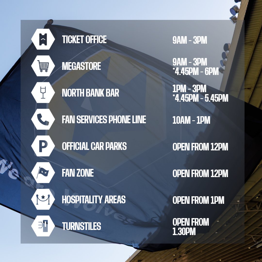 Wolves Fan Services tweet media