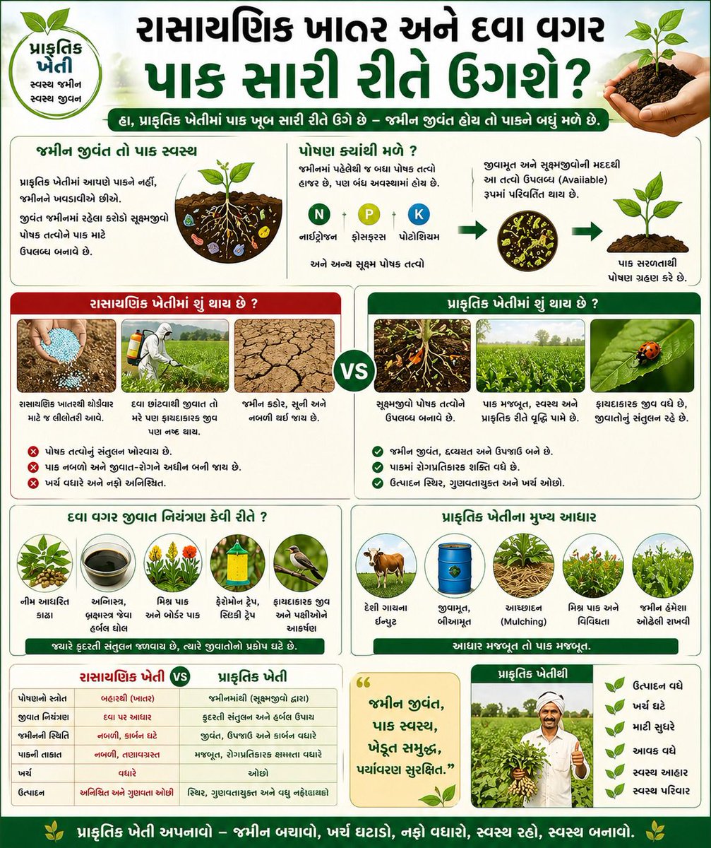 ATMA Bharuch tweet media