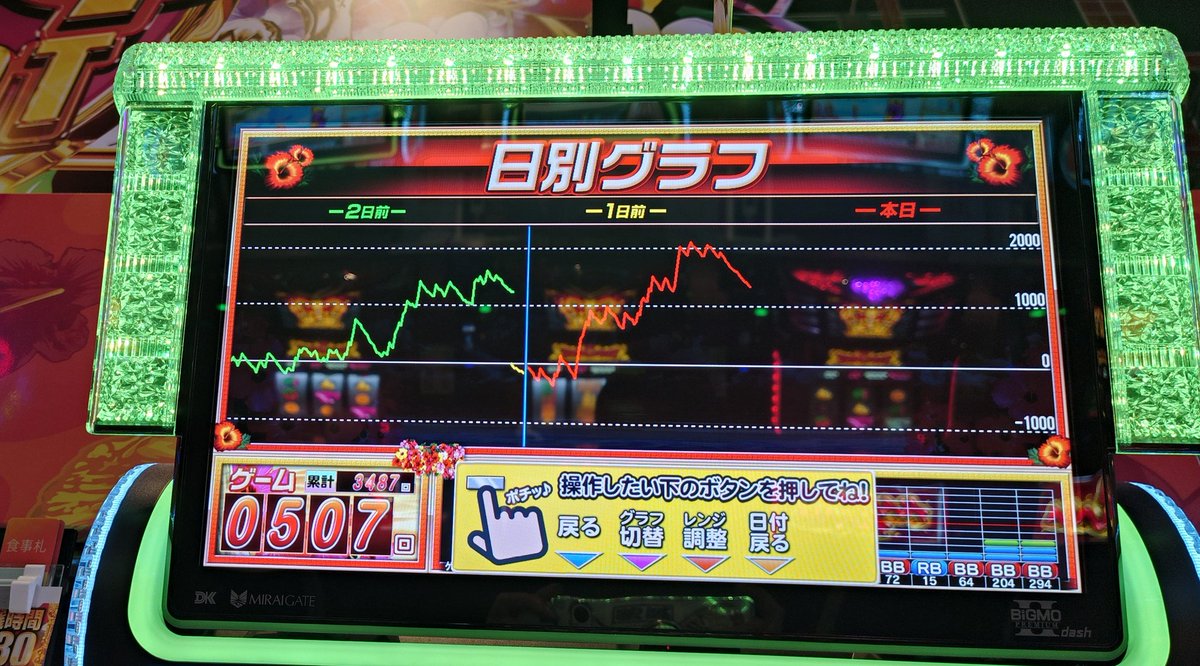 おは！なつみ🌞 tweet media
