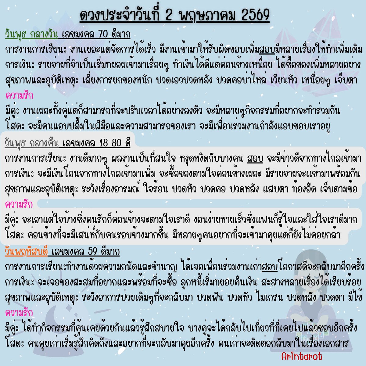 อรินทร์ ไพ่ยิปซี tweet media