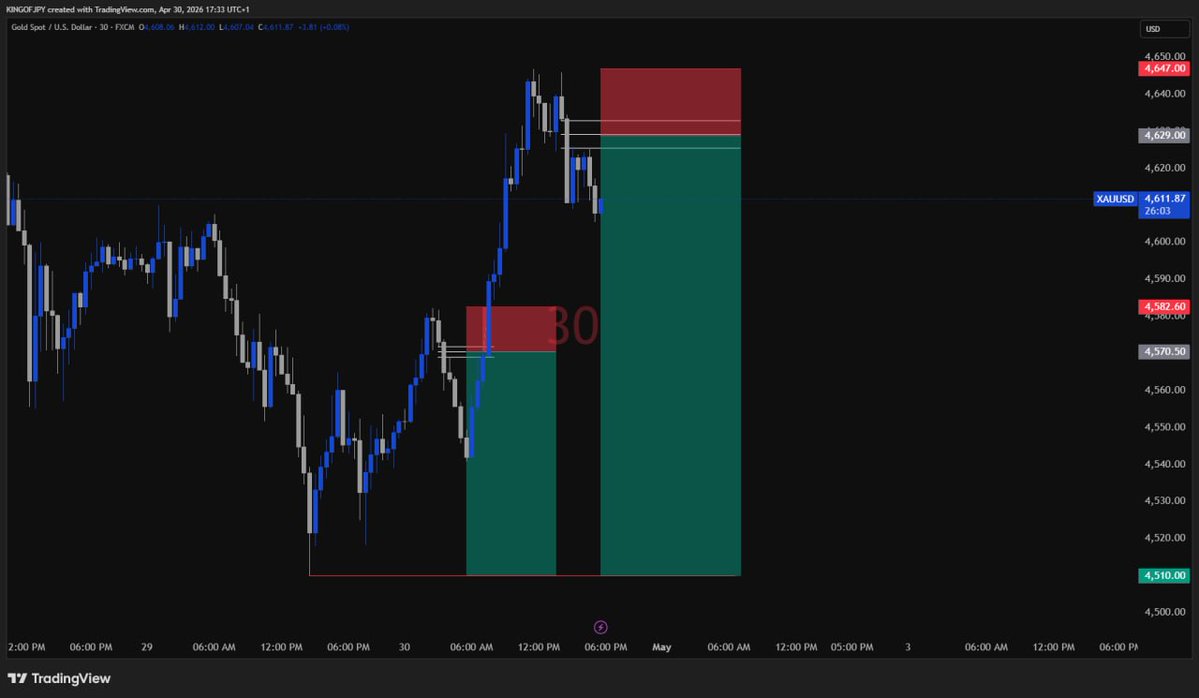 KING OF JPY tweet media