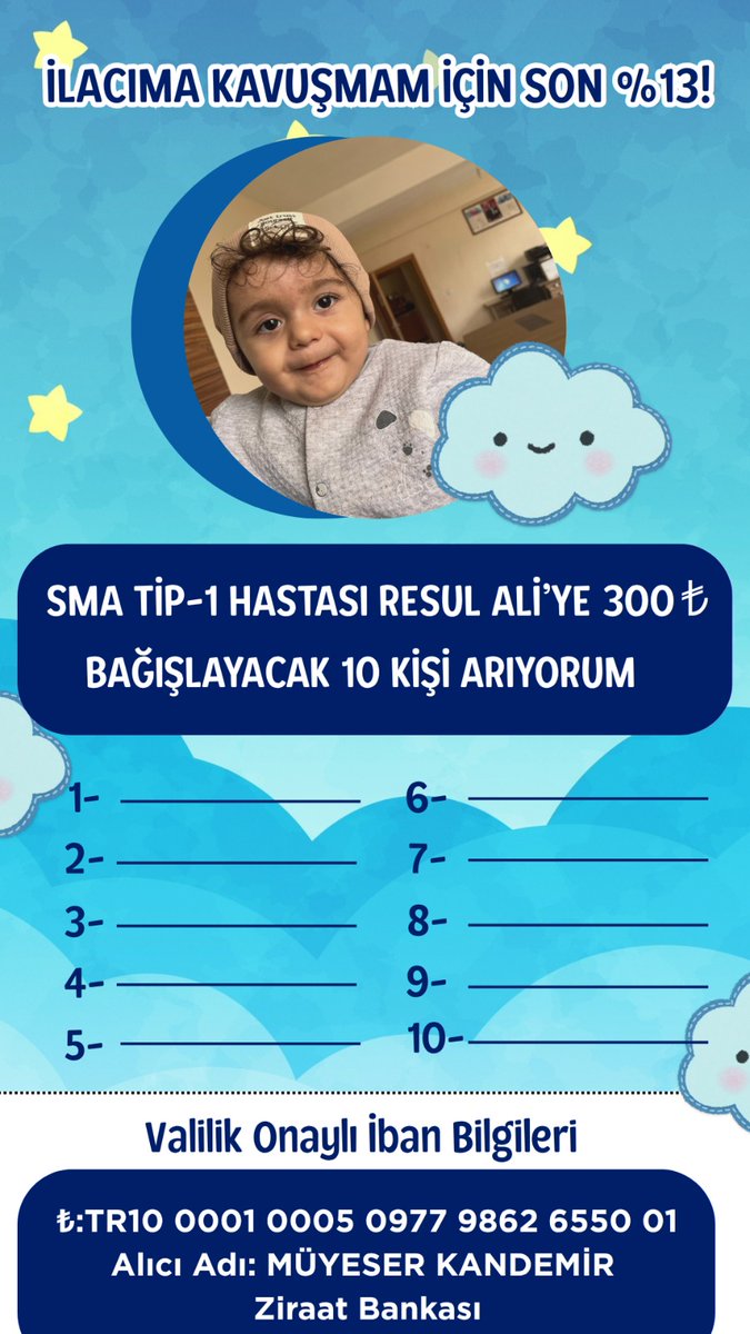 Resul Ali için son adımlar.

Minik Resul Ali’nin ilacına kavuşmasına sadece %13 kaldı!
Birlikte başardık, yine birlikte tamamlayacağız inşallah.

Şimdi 300₺ destek verecek 10 güzel yürekli insan arıyoruz.
Belki o kişi sensin… belki de senin paylaşımınla ulaşacağız.

Her destek