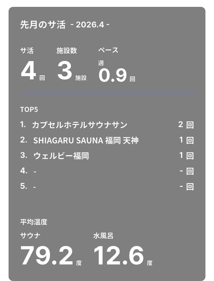 りんちゃん tweet media
