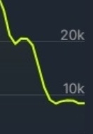 Gamehunter tweet media