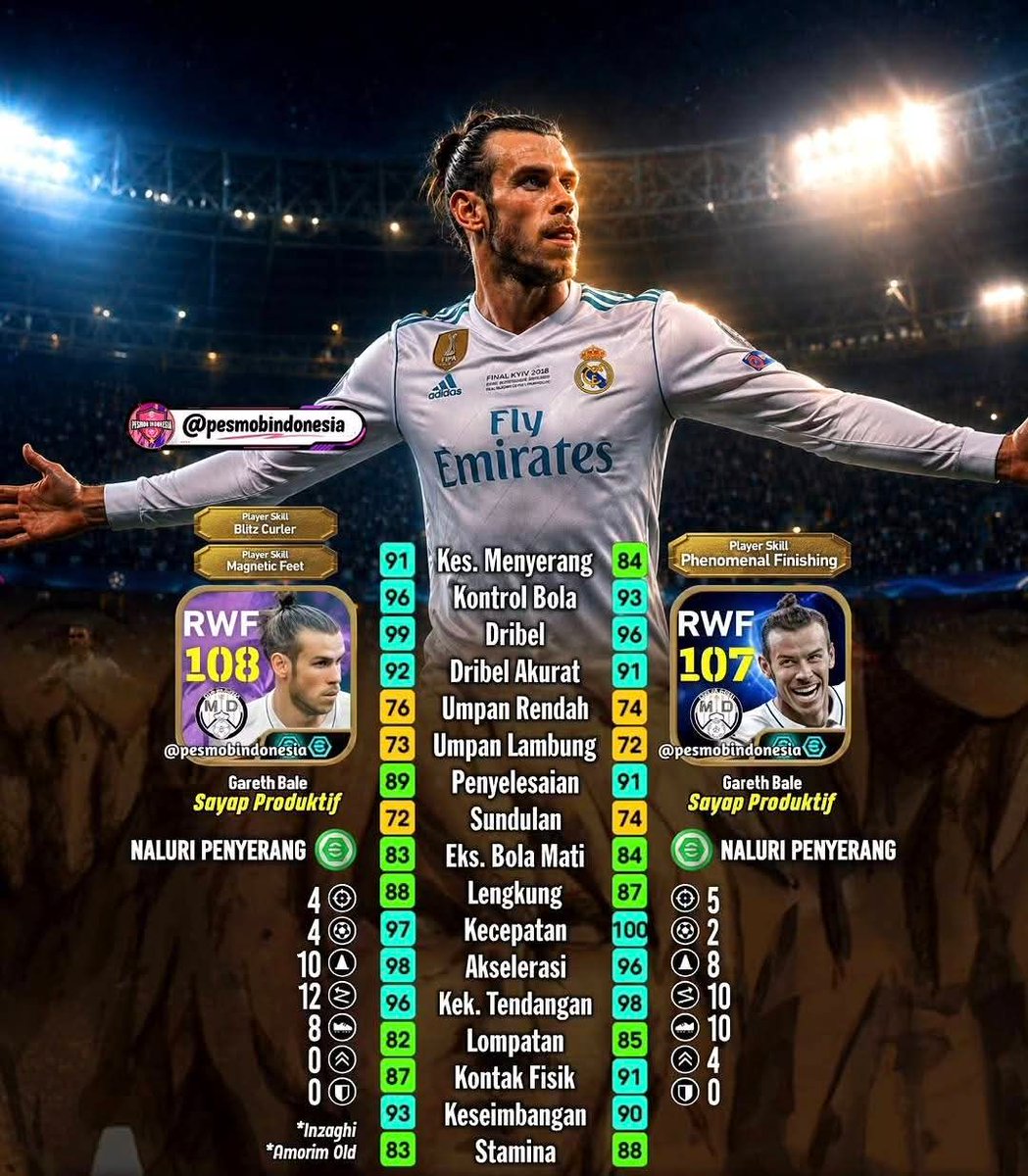 leminhd63461190's tweet image. 🪆🪆🪆🪆🪆New Gareth Bale vs. Sasuke 🆚🪆🏐🎐🎐🎐Bigtime Gareth Bale Madrid ⚪👑 🍥
🏓🎮🤿🎮🤿🎰🤿🏐🤿🏐♥️🏐♥️🏅🤿💬💭
*The two best cards: Gareth Bale, Bale with sasuke, or Bigtime Bale? ❓
🎰🏅🎰🏅🪬🥏🫆🥏🪬🗨🪬🗨🎁
📸: in the photo
 ⚾️⚾️⚾️⚾️ #gaming 
✈️✈️✈️✈️✈️ #fypシ