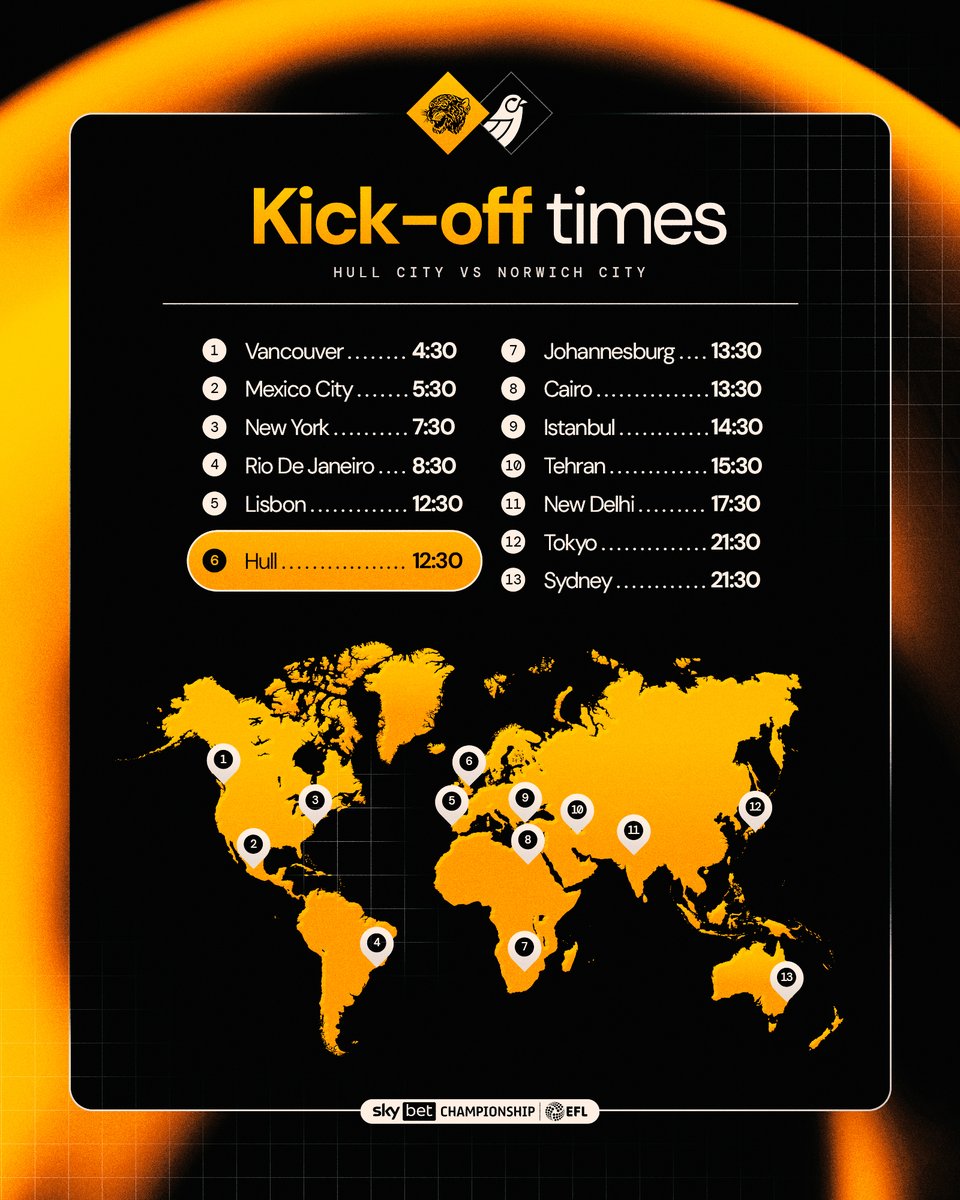 Hull City tweet media