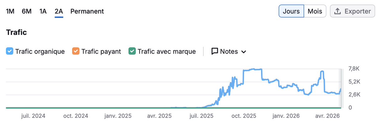 Marc-Antoine tweet media