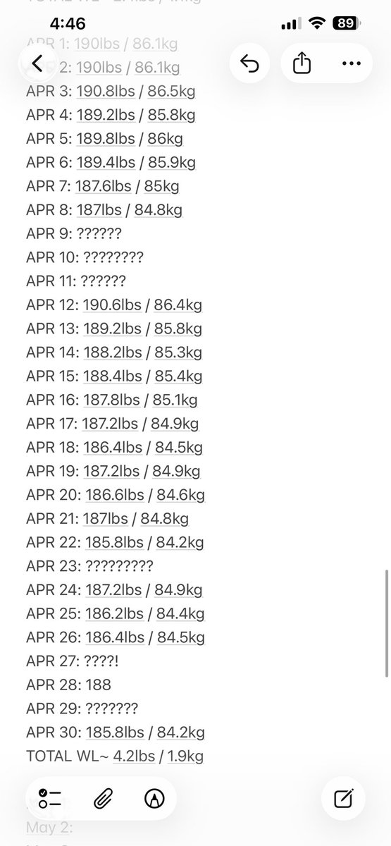 TOKO OF EDTWT 🔪🩸-14/48kg tweet media
