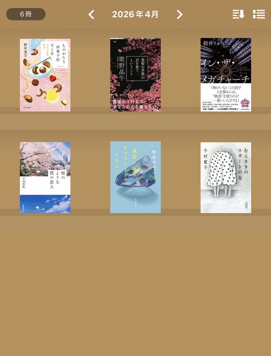 sa__book__'s tweet photo. 新年度慌ただしい〜
1ヶ月あっという間すぎた🫠

4月は6冊📚

月と私のお店の世界観すき🙂

 #4月の読了本 https://t.co/Pg7vrK2D3D