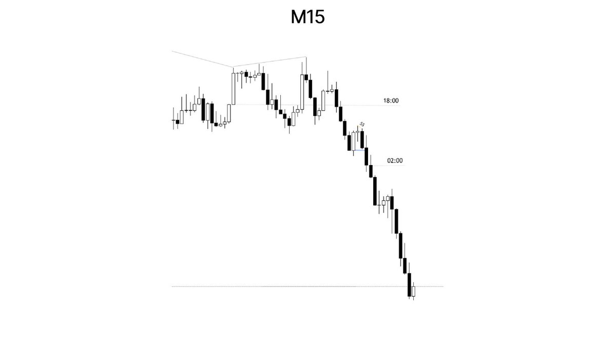 RushiHande77's tweet photo. Gold Shorts
Daily IRL ➝ ERL
2-stage SMT
M30 strength switch smt https://t.co/8v4QOf6vyO