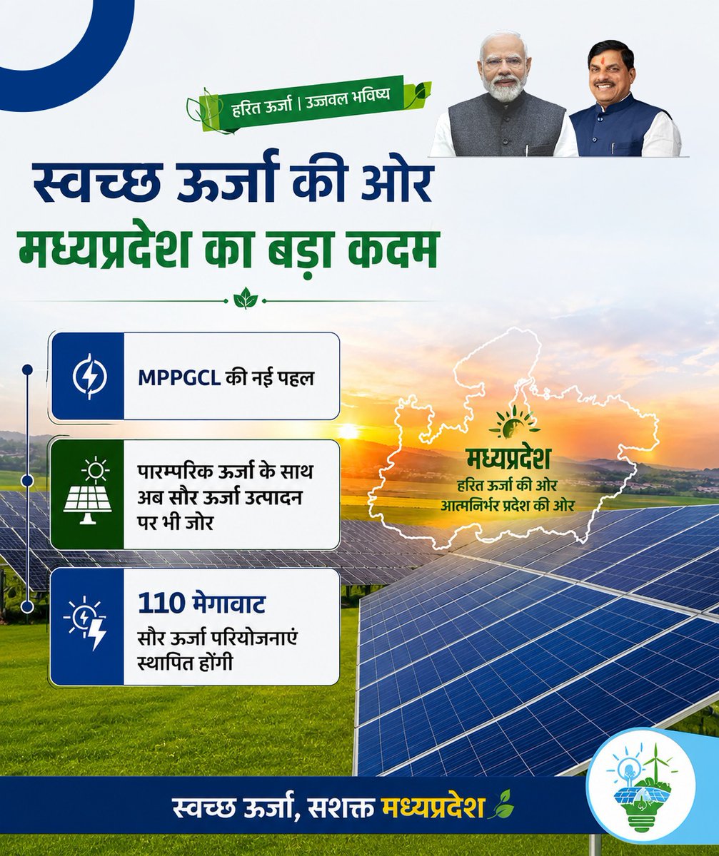 Energy_MPME's tweet image. स्वच्छ ऊर्जा की ओर मध्यप्रदेश का बड़ा कदम 

MPPGCL की पहल से पारम्परिक ऊर्जा के साथ
 अब सौर ऊर्जा उत्पादन पर भी जोर

 ऊर्जा प्लांट्स पर 110 मेगावाट की सोलर परियोजनाएं स्थापित होंगी

📍 सिंगाजी – 40 MW
📍 अमरकंटक – 40 MW
📍 संजय गांधी – 30 MW

#CleanEnergy #SolarMP #MadhyaPradesh