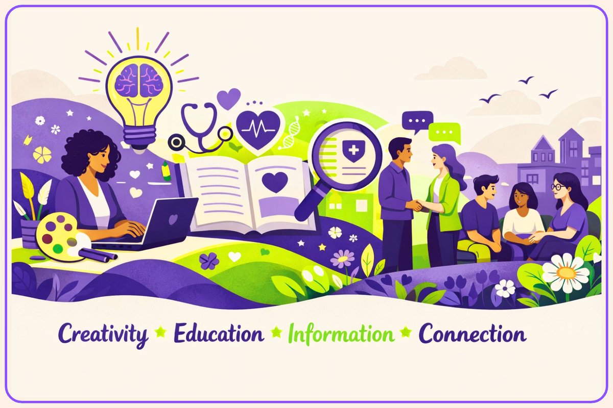 LWOCommunity's tweet photo. Welcome to May's Chatterbox. March and April were full of learning, creativity, and connection! New topics on #nutrition #glymphatics #sleep @SelfCareForum @bccww @GEHSkinMonkey 

https://t.co/CvEgJl41x7 https://t.co/3M99060pWL