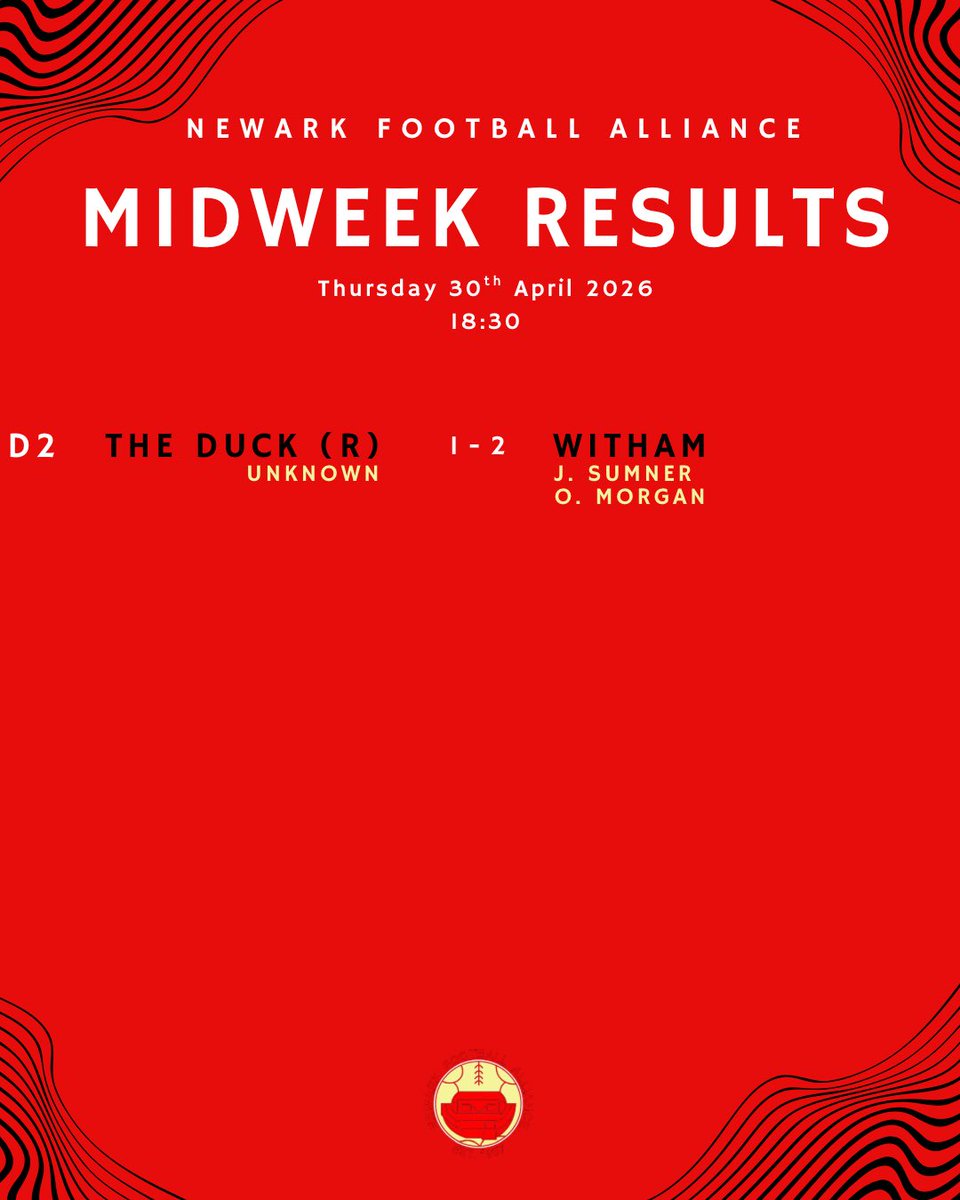 NewarkFA's tweet photo. Rose &amp; Crown are now 4 clear at the top of the premier division after a 2-1 win at Holy Trinity.

Holy Trinity Reserves thrash Barkestone &amp; jump to 3rd.

Bleasby beating Skillington 3-1 at home means they are now 5 points clear at the top of Division 2 with 2 to play. https://t.co/yyveTfYpVL