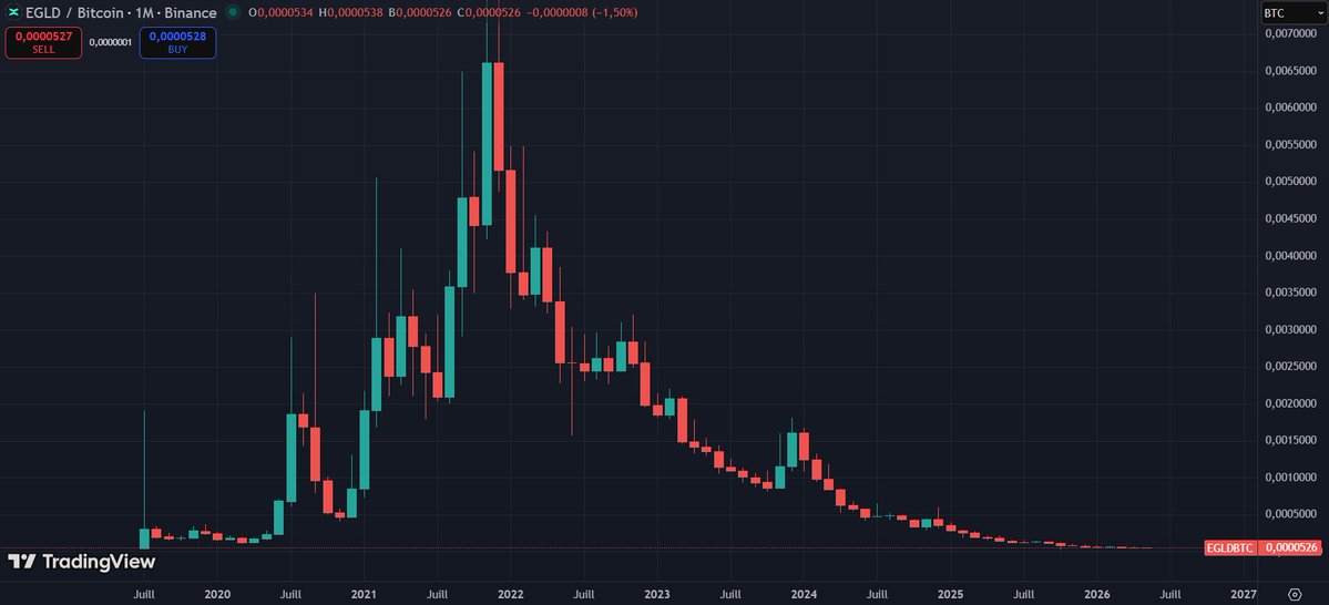 Mon Bitcoin Et Mon Couteau tweet media