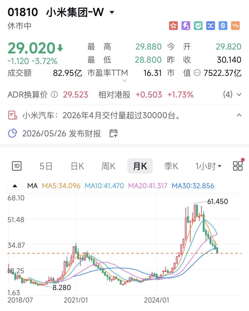 Bitcoin🐝女博士 tweet media