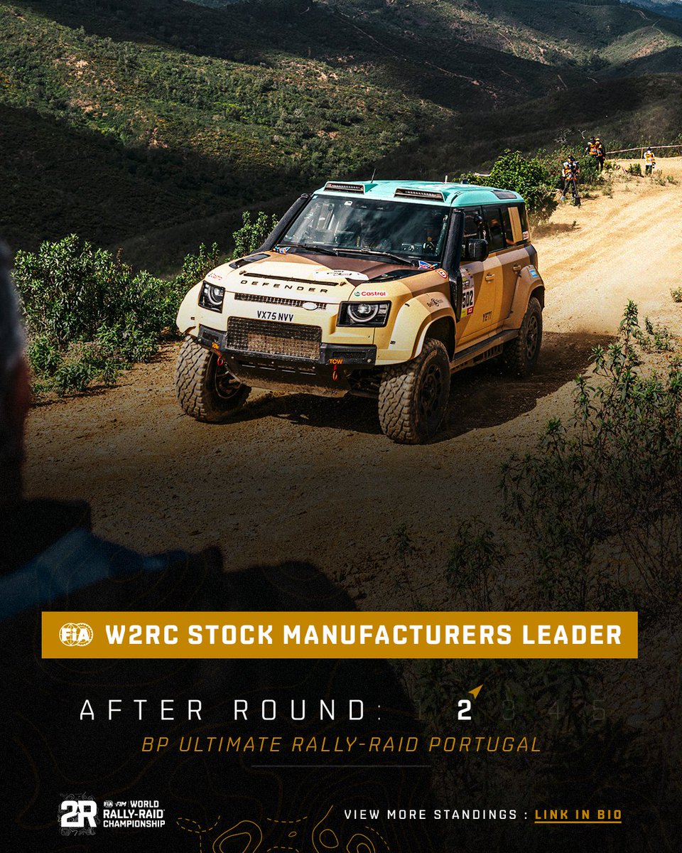 World Rally-Raid Championship 🚗 🏍 tweet media