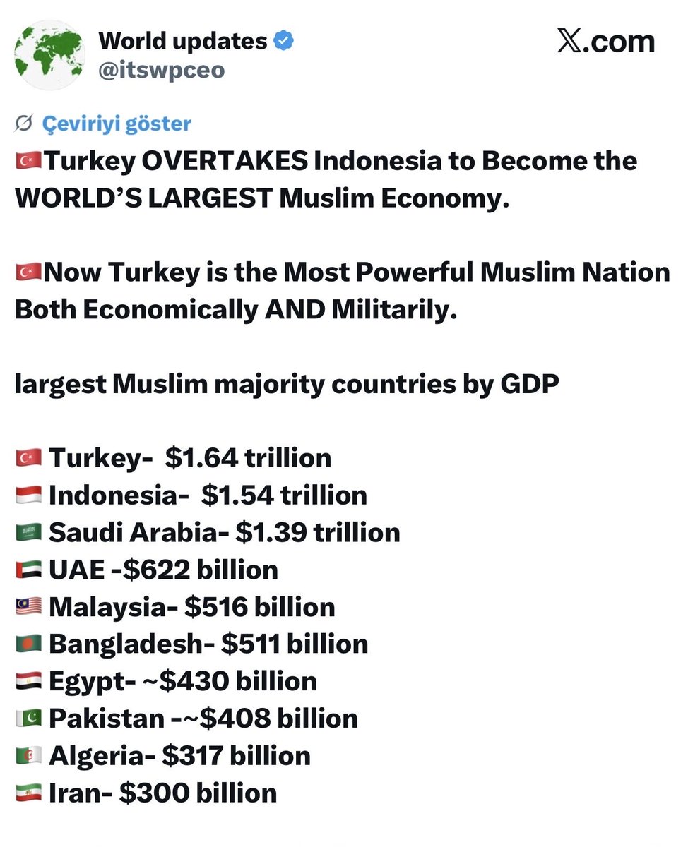 M. Sıddık Yıldırım (محمد صديق يلدرم) 🇹🇷 tweet media
