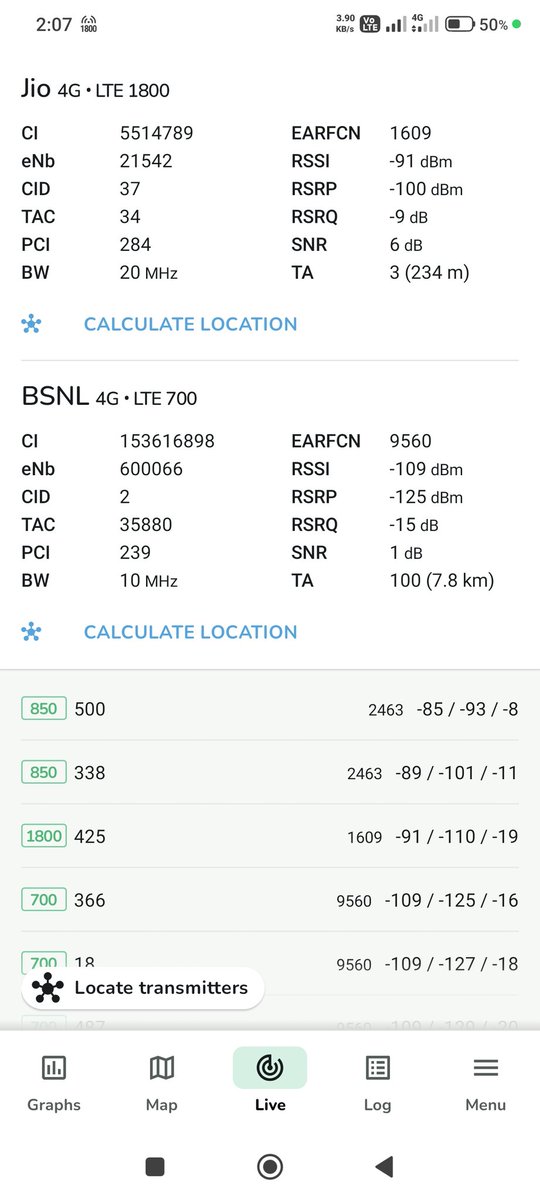 Ayush_2856's tweet photo. @BSNLCorporate Please update on complaint D302143508256 (still in progress). 4G network is unusable &amp; 3G BTS seems down in my area. Facing continuous connectivity issues. Kindly resolve urgently. 
@bsnl_care @BSNL_GJ 
  #BSNL #NetworkIssue https://t.co/kLvjFDaXZh