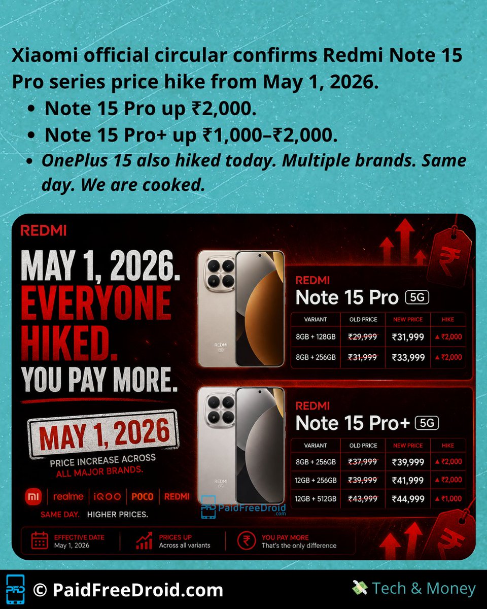 OFFICIAL: Xiaomi hiking Redmi Note 15 Pro series from today - Note 15 ...