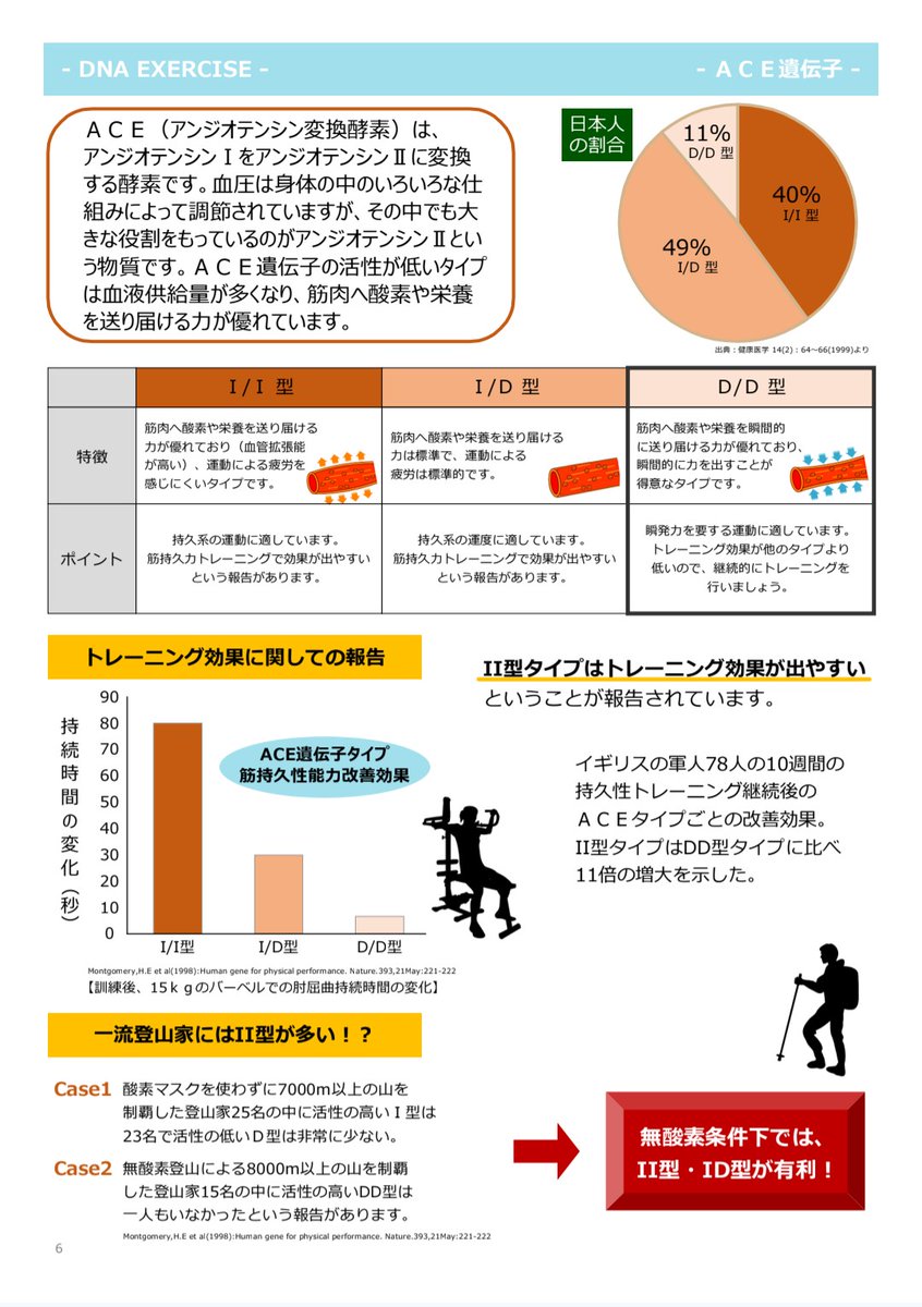 軽貨物の英ちゃん配送　佐藤英 tweet media