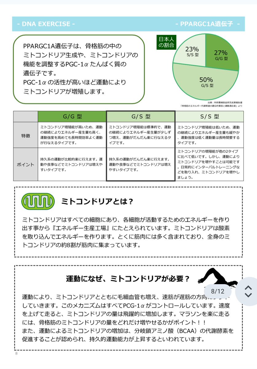 軽貨物の英ちゃん配送　佐藤英 tweet media