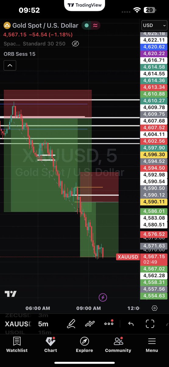IQ 400 | Dr. CryptoSniperlord LordCrypto tweet media