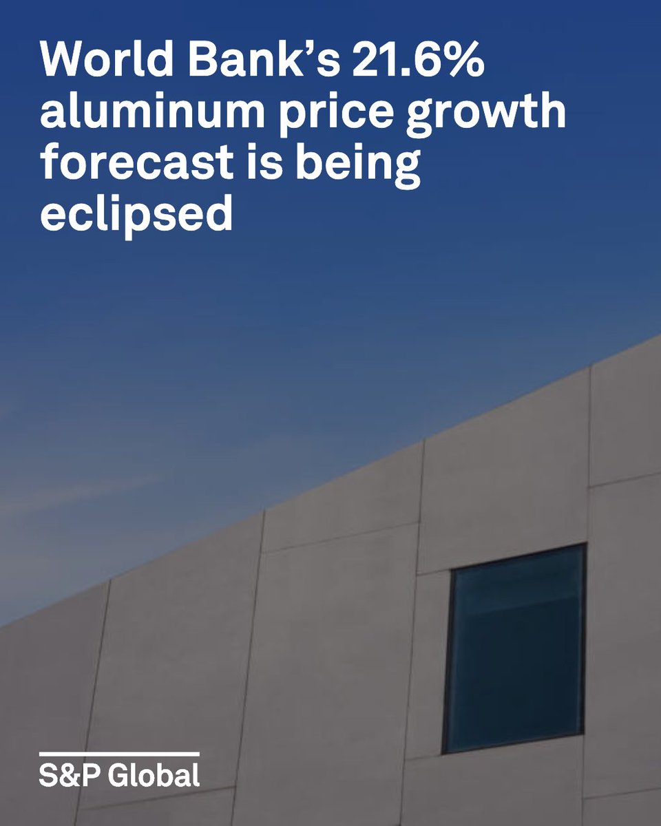 S&P Global tweet media