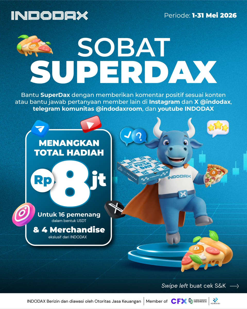 indodax tweet media