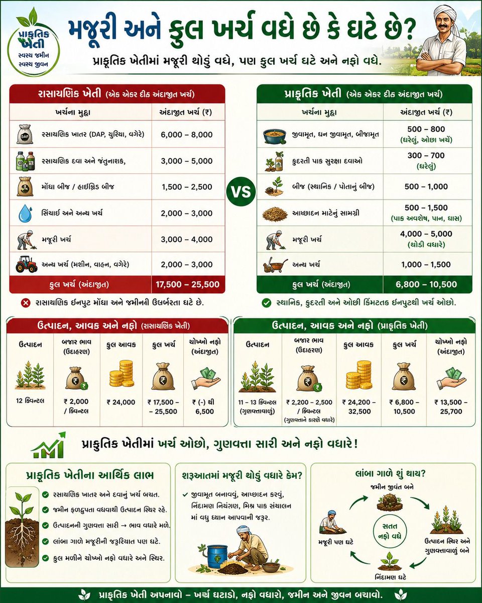 ATMA Bharuch tweet media