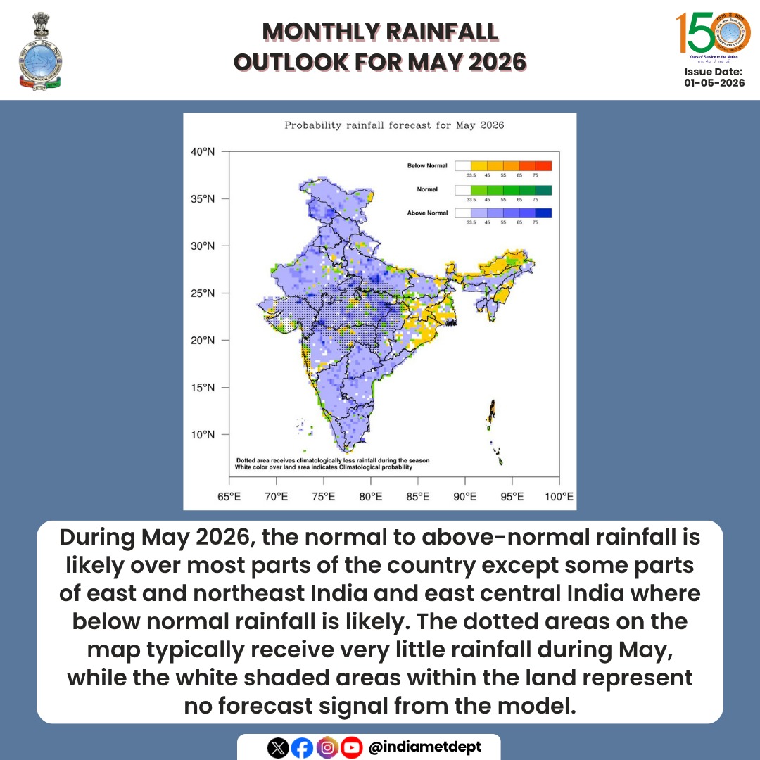 Indiametdept's tweet photo. मई 2026 के लिए मासिक वर्षा का पूर्वानुमान

Monthly Rainfall Outlook for may 2026

अधिक जानकारी के लिए, कृपया इस लिंक पर जाएं : https://t.co/GRFFFHuVAe

For more information, visit: https://t.co/5Jlt6uNBlP

#May2026 #TemperatureTrends #HeatwaveAlert #RainfallPredictions #WeatherUpdate

@PMOIndia @moesgoi @Ravi_MoES @DrJitendraSingh @ndmaindia @airnewsalerts @DDNewslive @PIB_India @mygovindia
