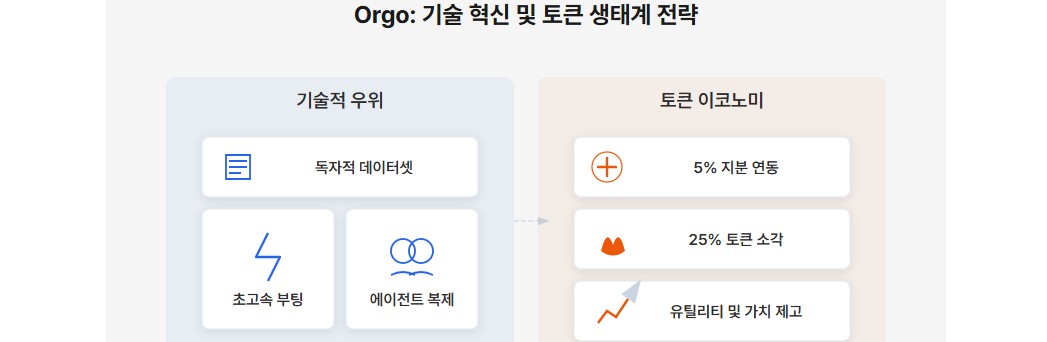 JETER | 지터 | BIP-420 tweet media