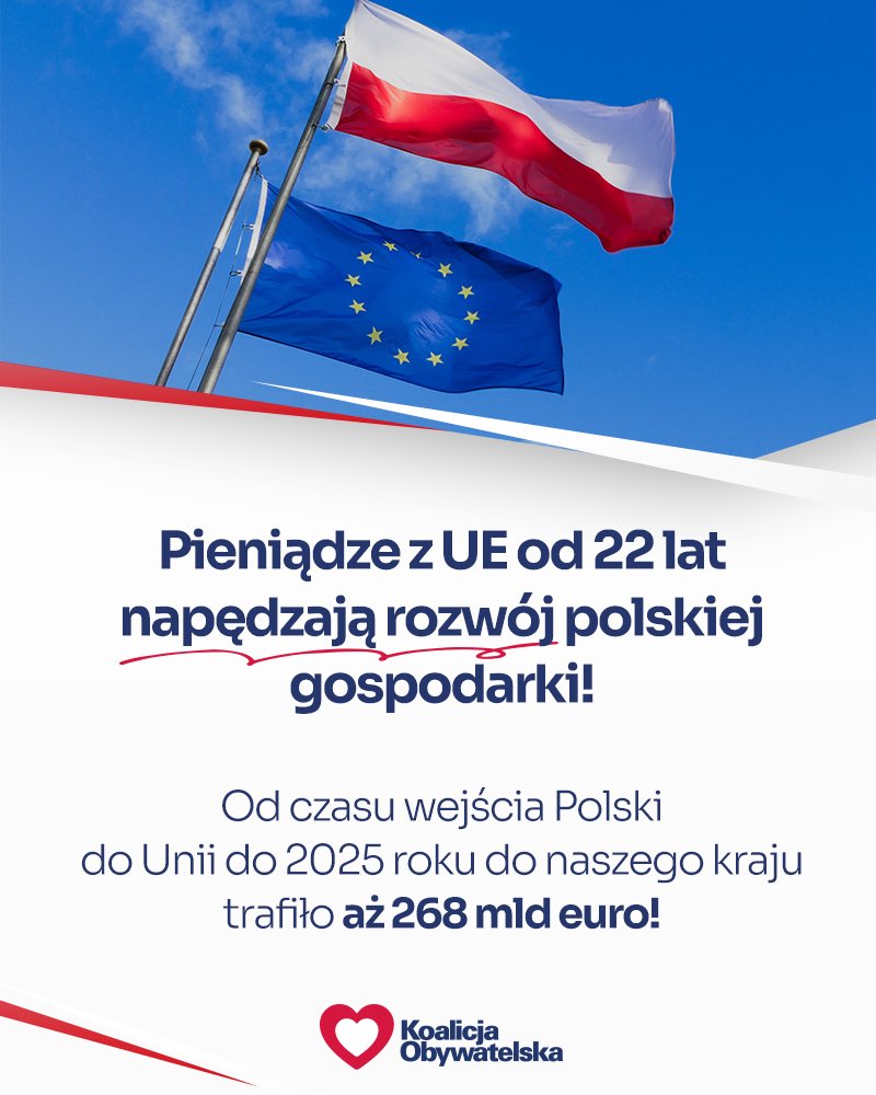Koalicja Obywatelska tweet media