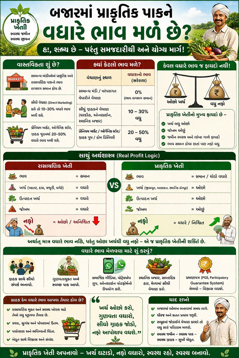 ATMA Bharuch tweet media