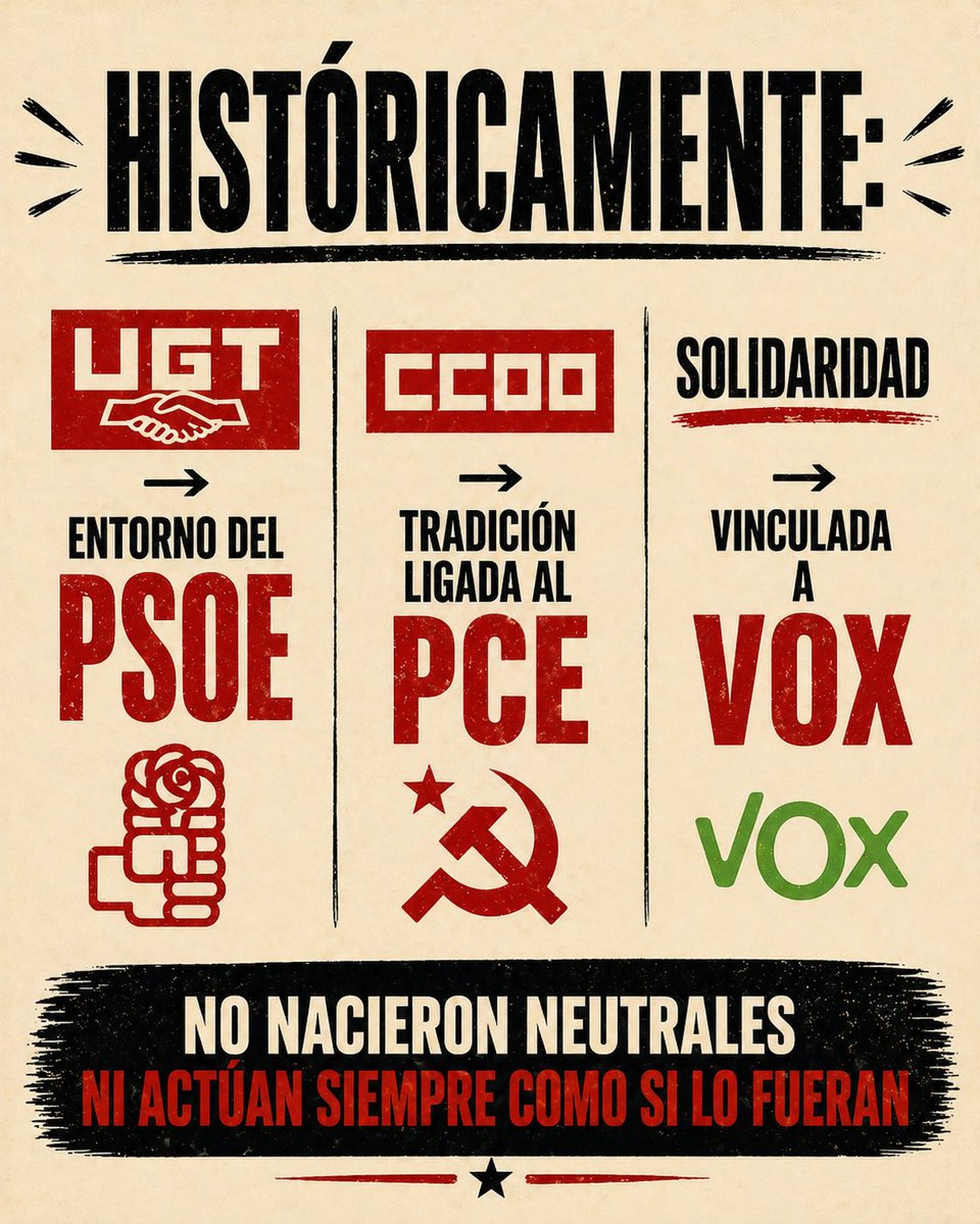 Revuelta tweet media