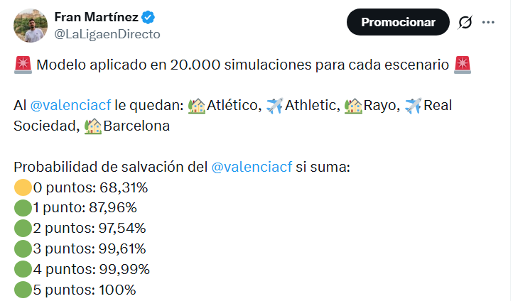 Fran Martínez tweet media