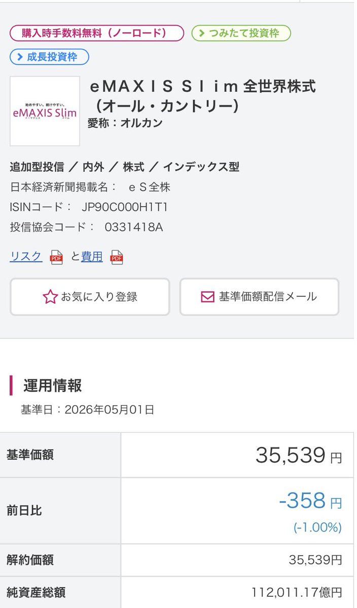 NASP250's tweet photo. 速報📣オルカン   −1.00%‼️
次に期待しましょう❤️‍🔥 https://t.co/lxCBPSU0h9