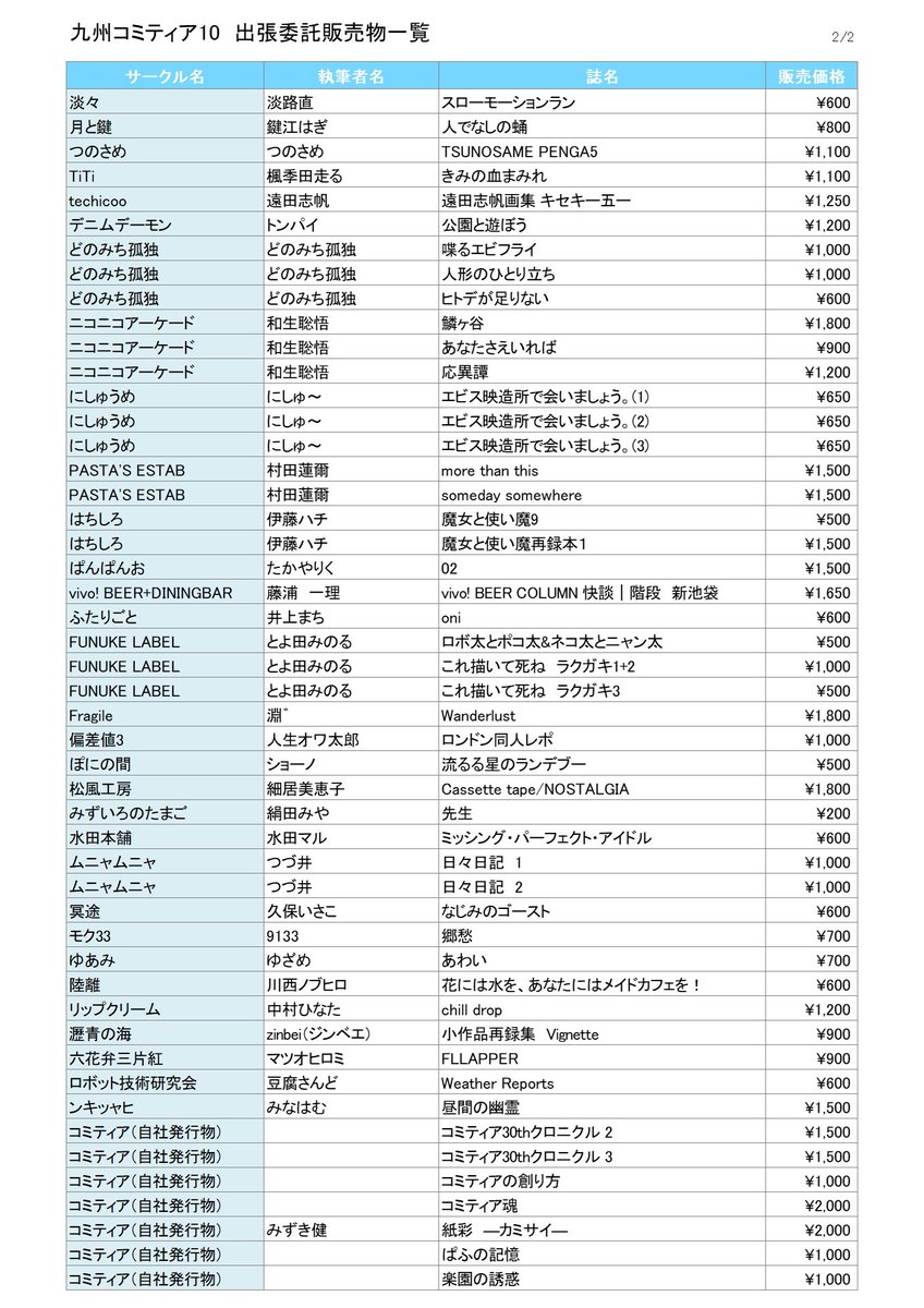 コミティア実行委員会 tweet media